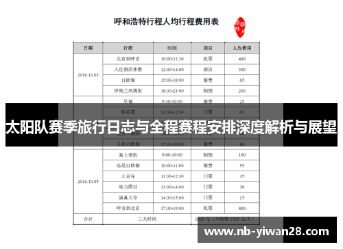 太阳队赛季旅行日志与全程赛程安排深度解析与展望 太阳队赛季旅行日志与全程赛程安排深度解析与展望