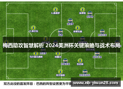 梅西助攻智慧解析 2024美洲杯关键策略与战术布局 梅西助攻智慧解析 2024美洲杯关键策略与战术布局
