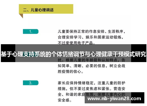 基于心理支持系统的个体情绪调节与心理健康干预模式研究 基于心理支持系统的个体情绪调节与心理健康干预模式研究