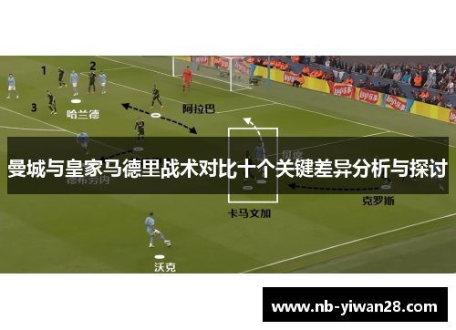 曼城与皇家马德里战术对比十个关键差异分析与探讨 曼城与皇家马德里战术对比十个关键差异分析与探讨