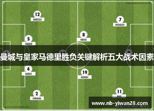 曼城与皇家马德里胜负关键解析五大战术因素 曼城与皇家马德里胜负关键解析五大战术因素