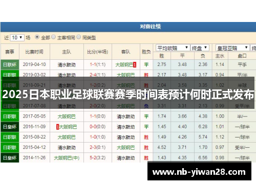2025日本职业足球联赛赛季时间表预计何时正式发布 2025日本职业足球联赛赛季时间表预计何时正式发布