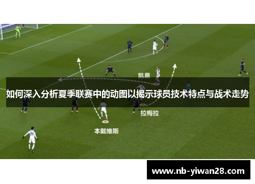 如何深入分析夏季联赛中的动图以揭示球员技术特点与战术走势