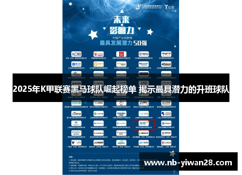 2025年K甲联赛黑马球队崛起榜单 揭示最具潜力的升班球队 2025年K甲联赛黑马球队崛起榜单 揭示最具潜力的升班球队