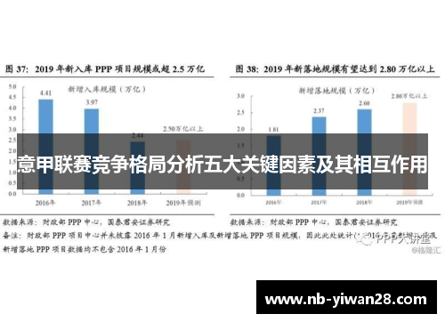 意甲联赛竞争格局分析五大关键因素及其相互作用 意甲联赛竞争格局分析五大关键因素及其相互作用