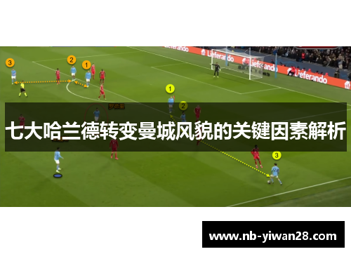 七大哈兰德转变曼城风貌的关键因素解析