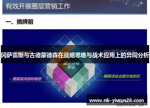 冈萨雷斯与古德蒙德森在战略思维与战术应用上的异同分析 冈萨雷斯与古德蒙德森在战略思维与战术应用上的异同分析