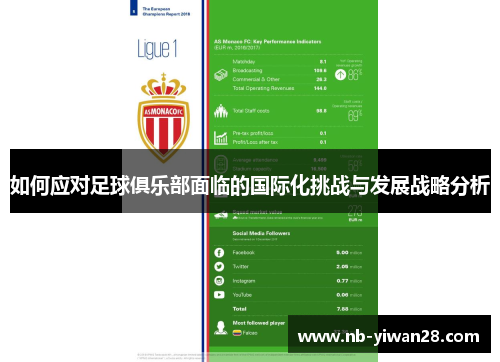 如何应对足球俱乐部面临的国际化挑战与发展战略分析 如何应对足球俱乐部面临的国际化挑战与发展战略分析