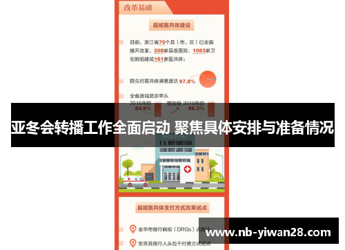 亚冬会转播工作全面启动 聚焦具体安排与准备情况 亚冬会转播工作全面启动 聚焦具体安排与准备情况