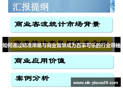 如何通过精准策略与商业智慧成为百事可乐的行业领袖 如何通过精准策略与商业智慧成为百事可乐的行业领袖