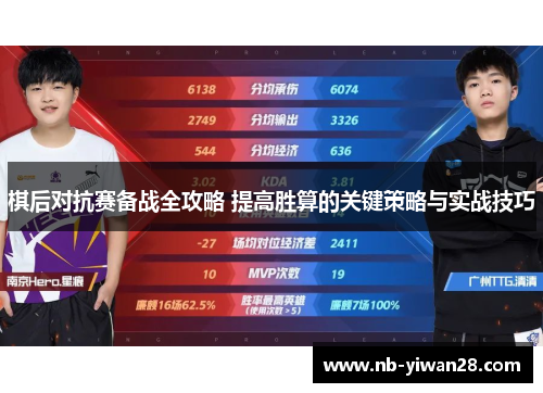 棋后对抗赛备战全攻略 提高胜算的关键策略与实战技巧