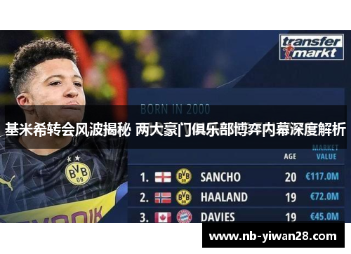 基米希转会风波揭秘 两大豪门俱乐部博弈内幕深度解析 基米希转会风波揭秘 两大豪门俱乐部博弈内幕深度解析