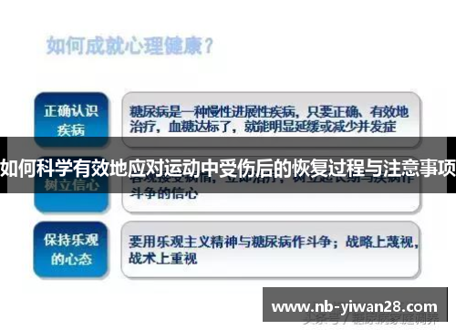 如何科学有效地应对运动中受伤后的恢复过程与注意事项 如何科学有效地应对运动中受伤后的恢复过程与注意事项
