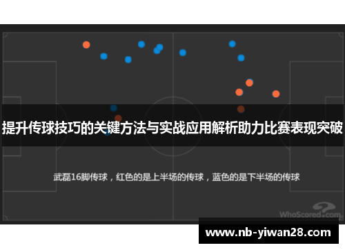 提升传球技巧的关键方法与实战应用解析助力比赛表现突破 提升传球技巧的关键方法与实战应用解析助力比赛表现突破