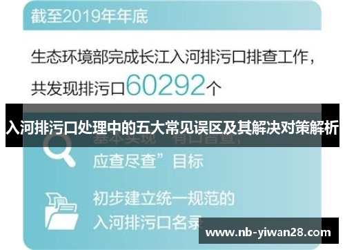 入河排污口处理中的五大常见误区及其解决对策解析 入河排污口处理中的五大常见误区及其解决对策解析