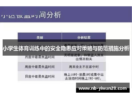 小学生体育训练中的安全隐患应对策略与防范措施分析 小学生体育训练中的安全隐患应对策略与防范措施分析