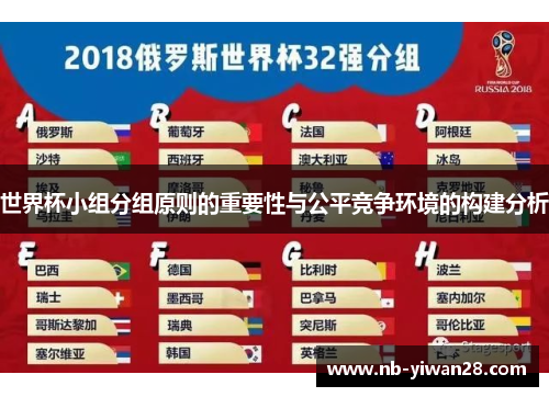 世界杯小组分组原则的重要性与公平竞争环境的构建分析 世界杯小组分组原则的重要性与公平竞争环境的构建分析
