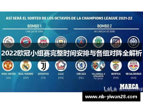 2022欧冠小组赛完整时间安排与各组对阵全解析 2022欧冠小组赛完整时间安排与各组对阵全解析