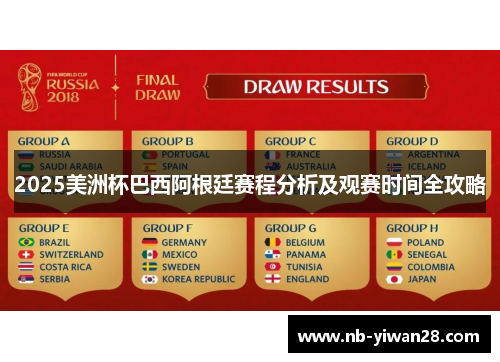 2025美洲杯巴西阿根廷赛程分析及观赛时间全攻略