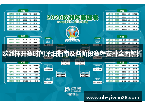 欧洲杯开赛时间详细指南及各阶段赛程安排全面解析