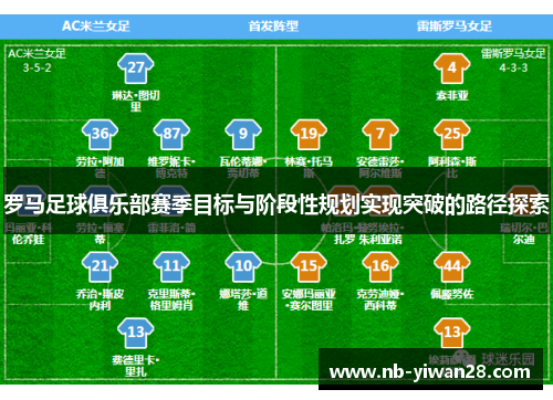 罗马足球俱乐部赛季目标与阶段性规划实现突破的路径探索 罗马足球俱乐部赛季目标与阶段性规划实现突破的路径探索
