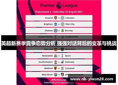 英超新赛季竞争态势分析 强强对话背后的变革与挑战 英超新赛季竞争态势分析 强强对话背后的变革与挑战