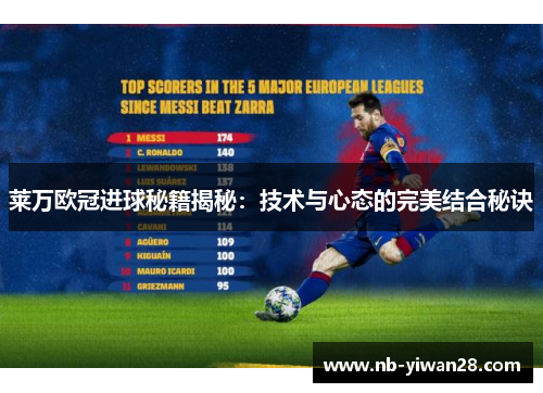 莱万欧冠进球秘籍揭秘:技术与心态的完美结合秘诀 莱万欧冠进球秘籍揭秘:技术与心态的完美结合秘诀