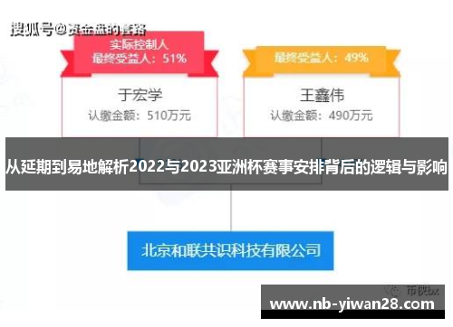 从延期到易地解析2022与2023亚洲杯赛事安排背后的逻辑与影响 从延期到易地解析2022与2023亚洲杯赛事安排背后的逻辑与影响