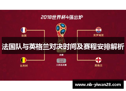 法国队与英格兰对决时间及赛程安排解析 法国队与英格兰对决时间及赛程安排解析