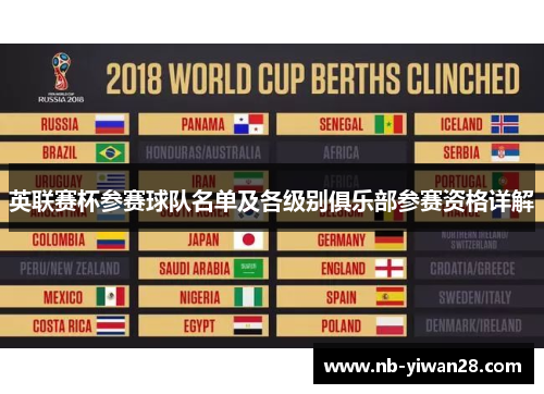 英联赛杯参赛球队名单及各级别俱乐部参赛资格详解 英联赛杯参赛球队名单及各级别俱乐部参赛资格详解